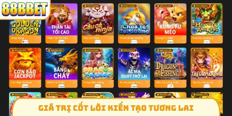Giá trị cốt lõi kiến tạo tương lai