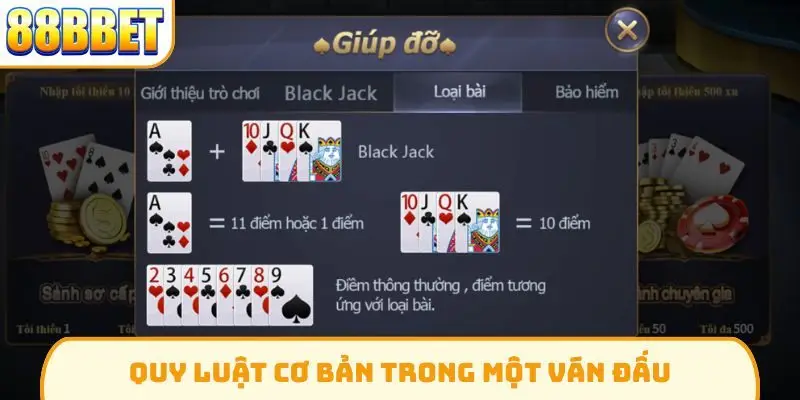 Quy luật cơ bản trong một ván đấu