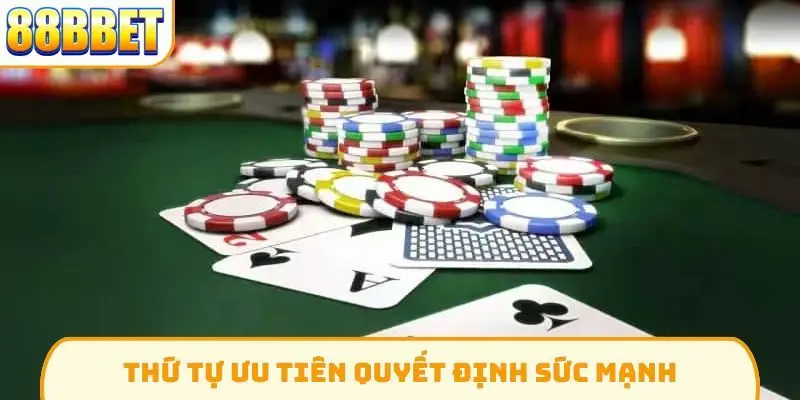 Thứ tự ưu tiên quyết định sức mạnh